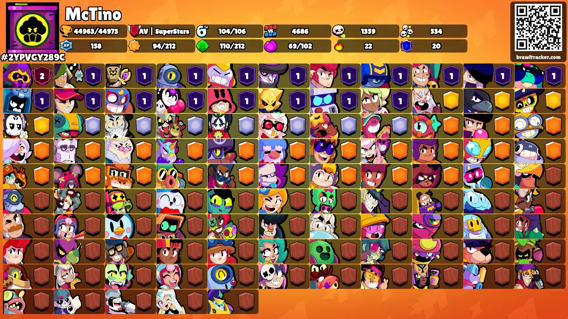 McTino's Ranks