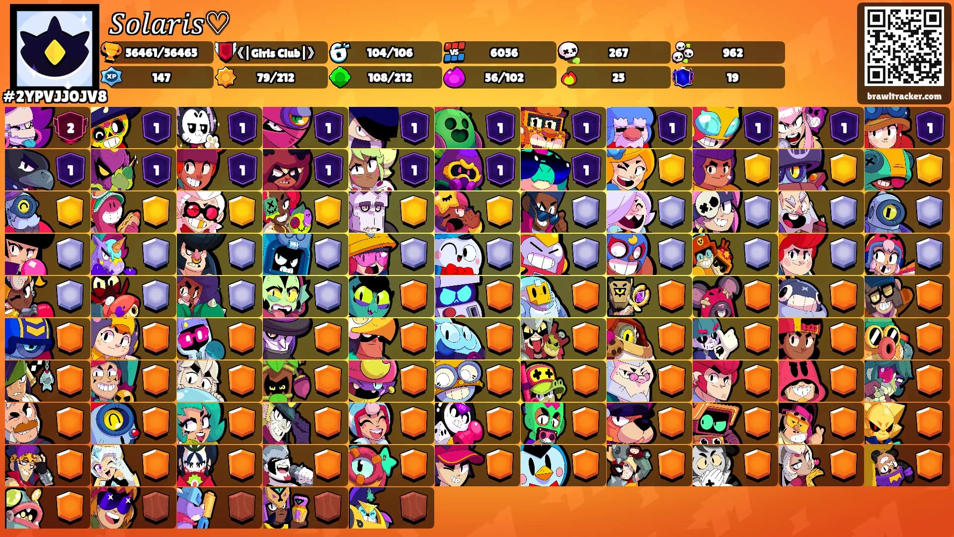 𝑆𝑜𝑙𝑎𝑟𝑖𝑠♡'s Ranks