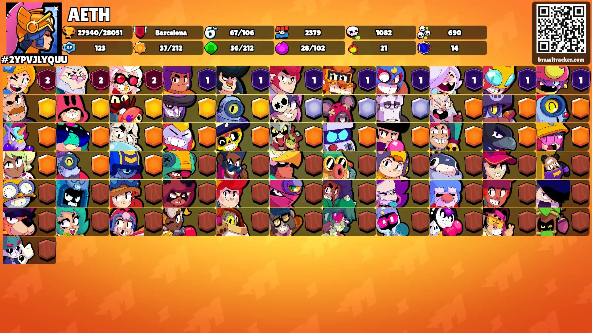 AETH's Ranks