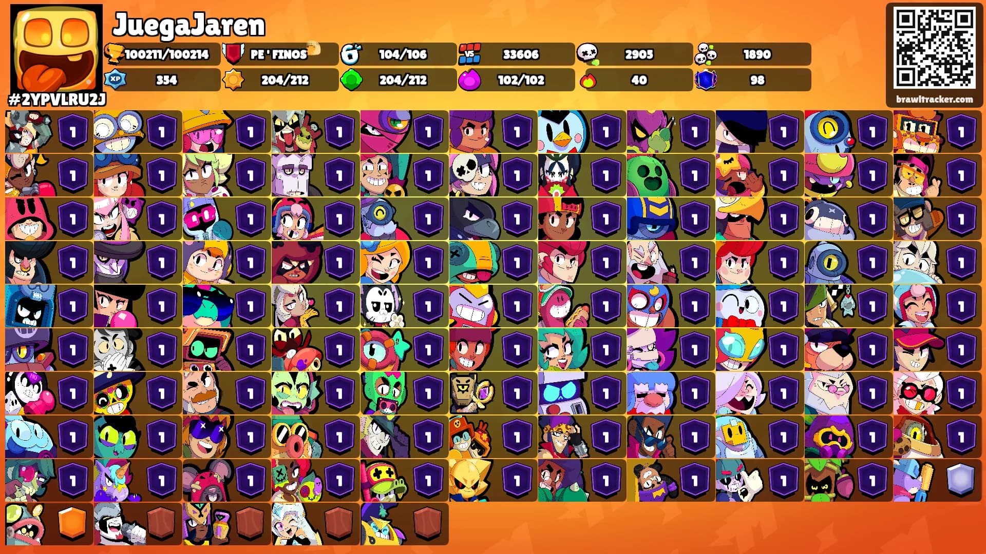 JuegaJaren's Ranks