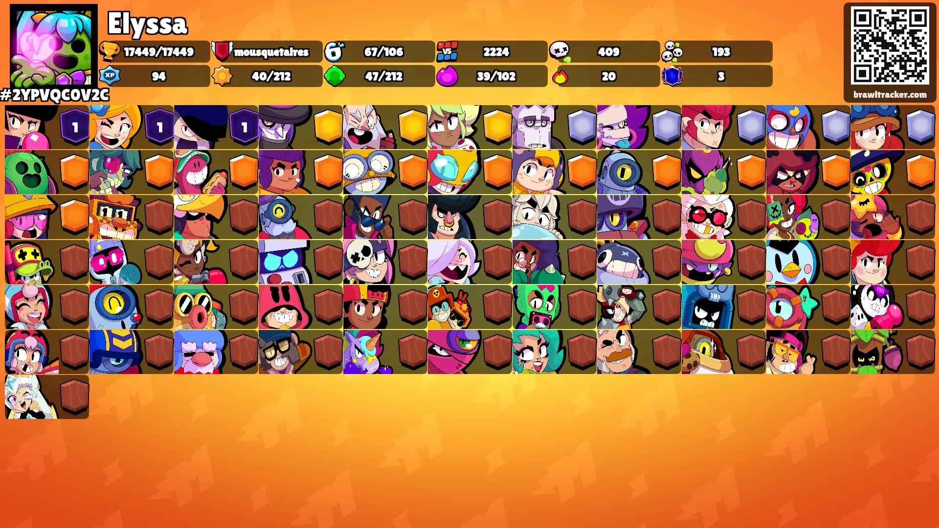 Elyssa's Ranks