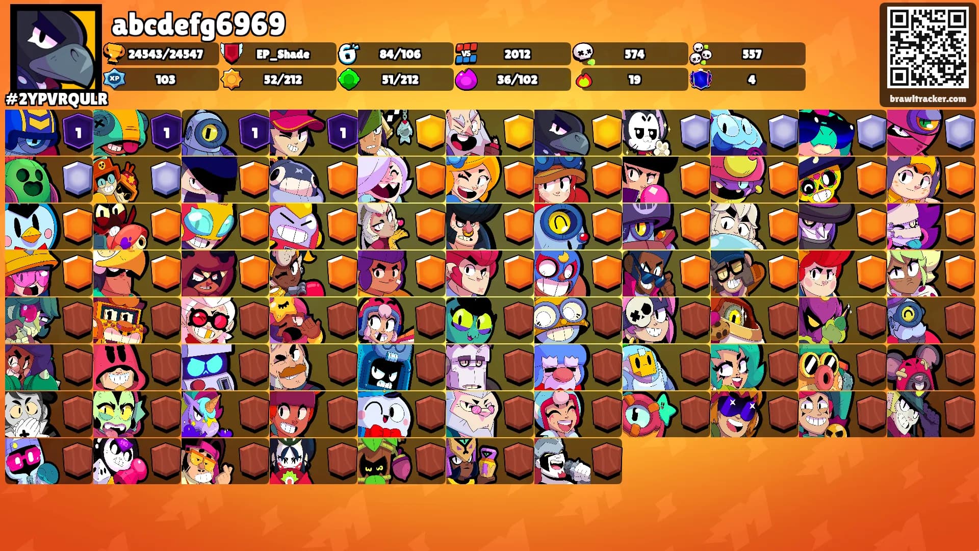 abcdefg6969's Ranks