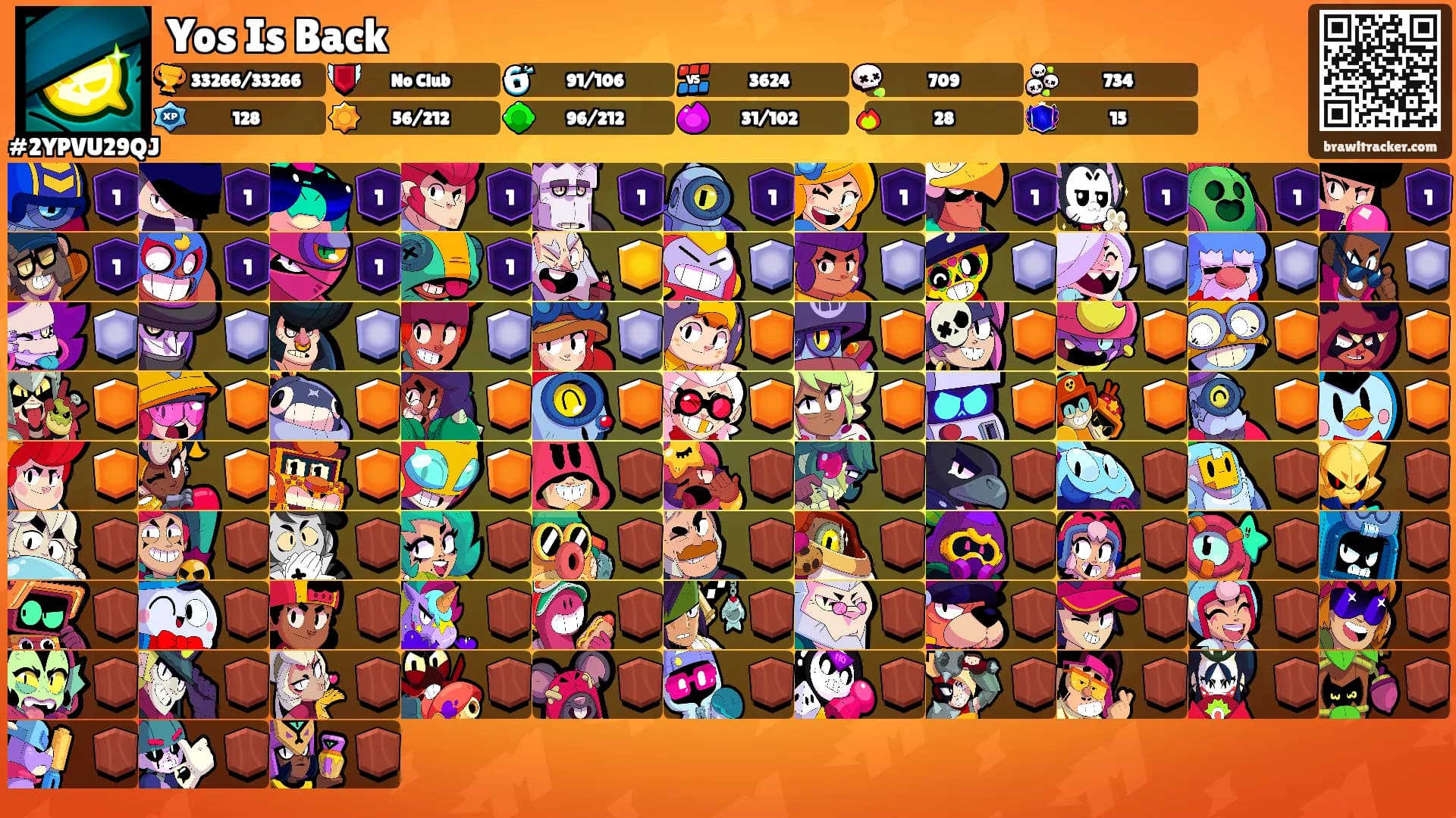 Yos Is Back's Ranks