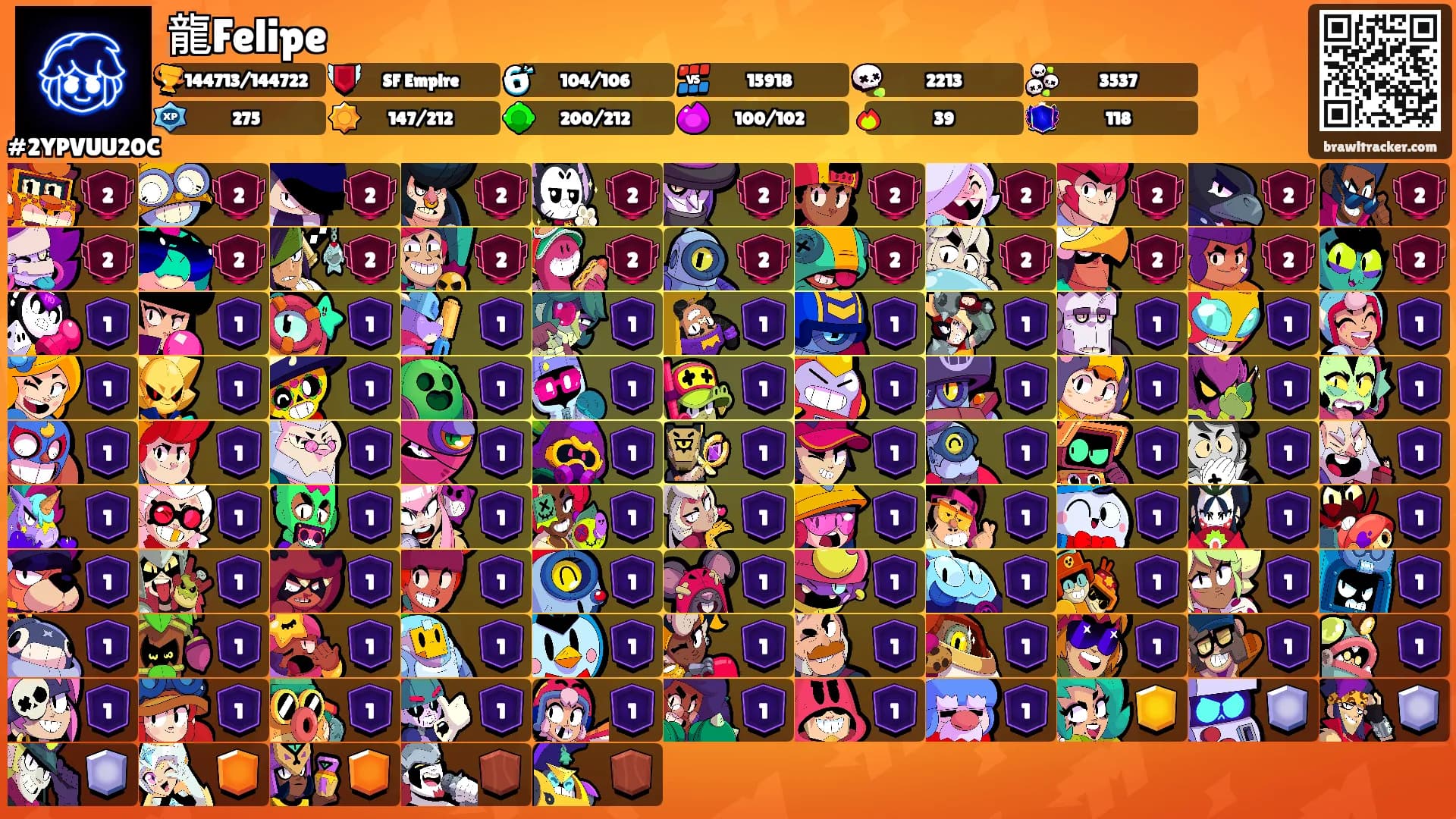 龍Felipe's Ranks