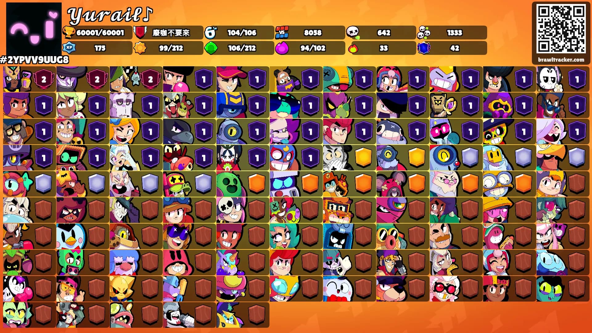 𝓨𝓾𝓻𝓪𝓲𝓵♪'s Ranks