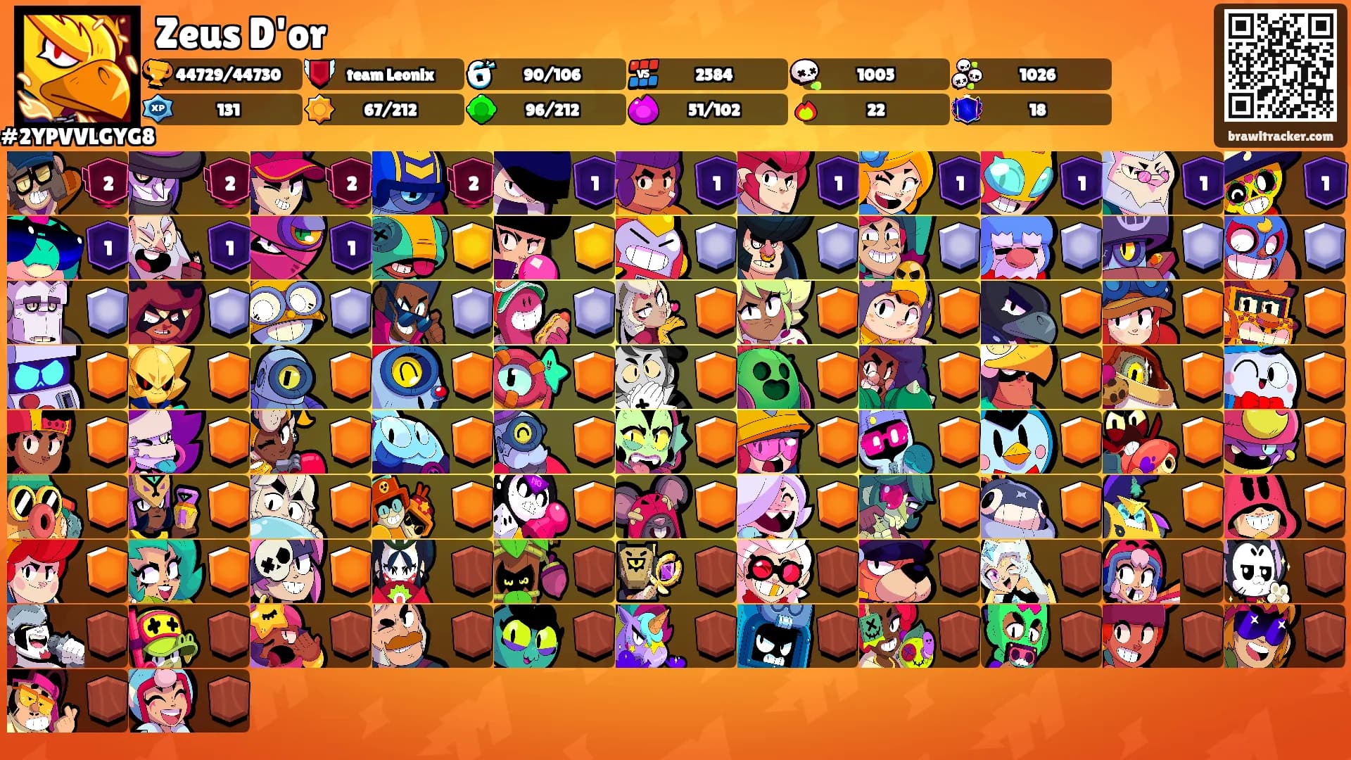 Zeus D'or's Ranks