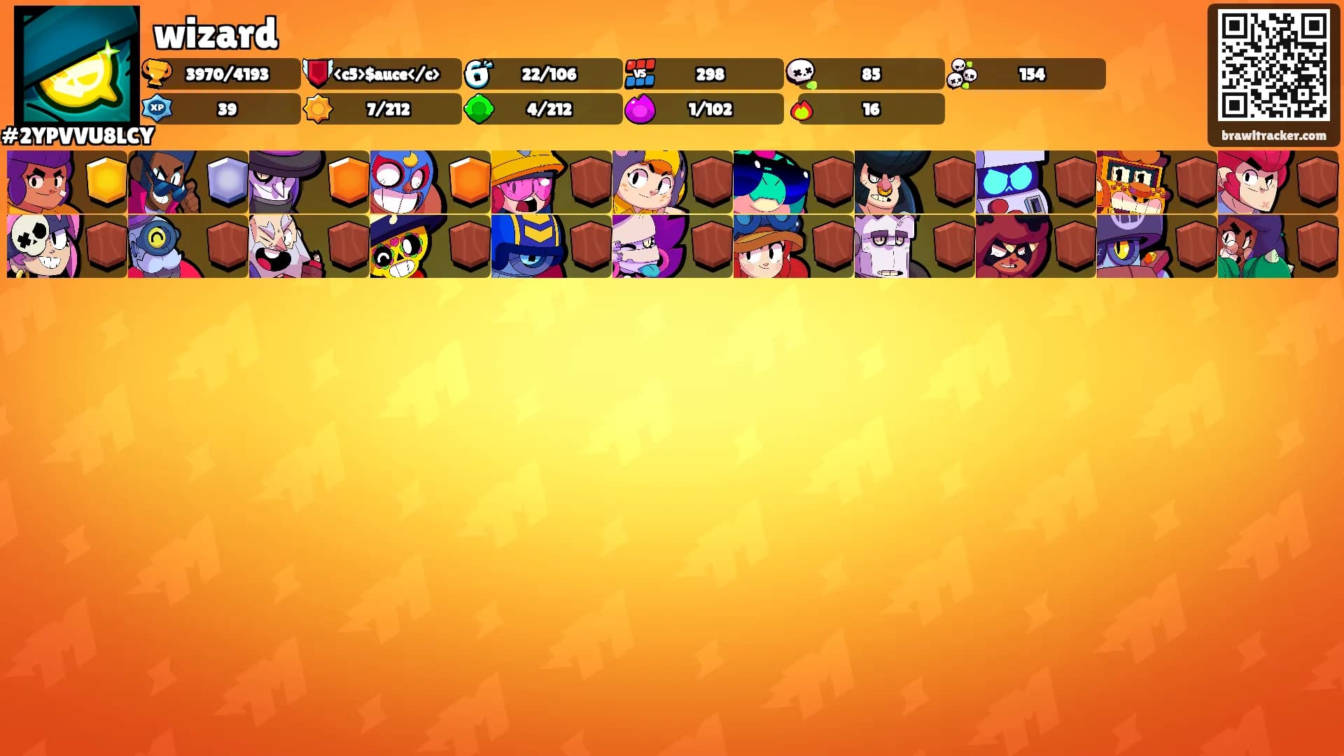 wizard's Ranks