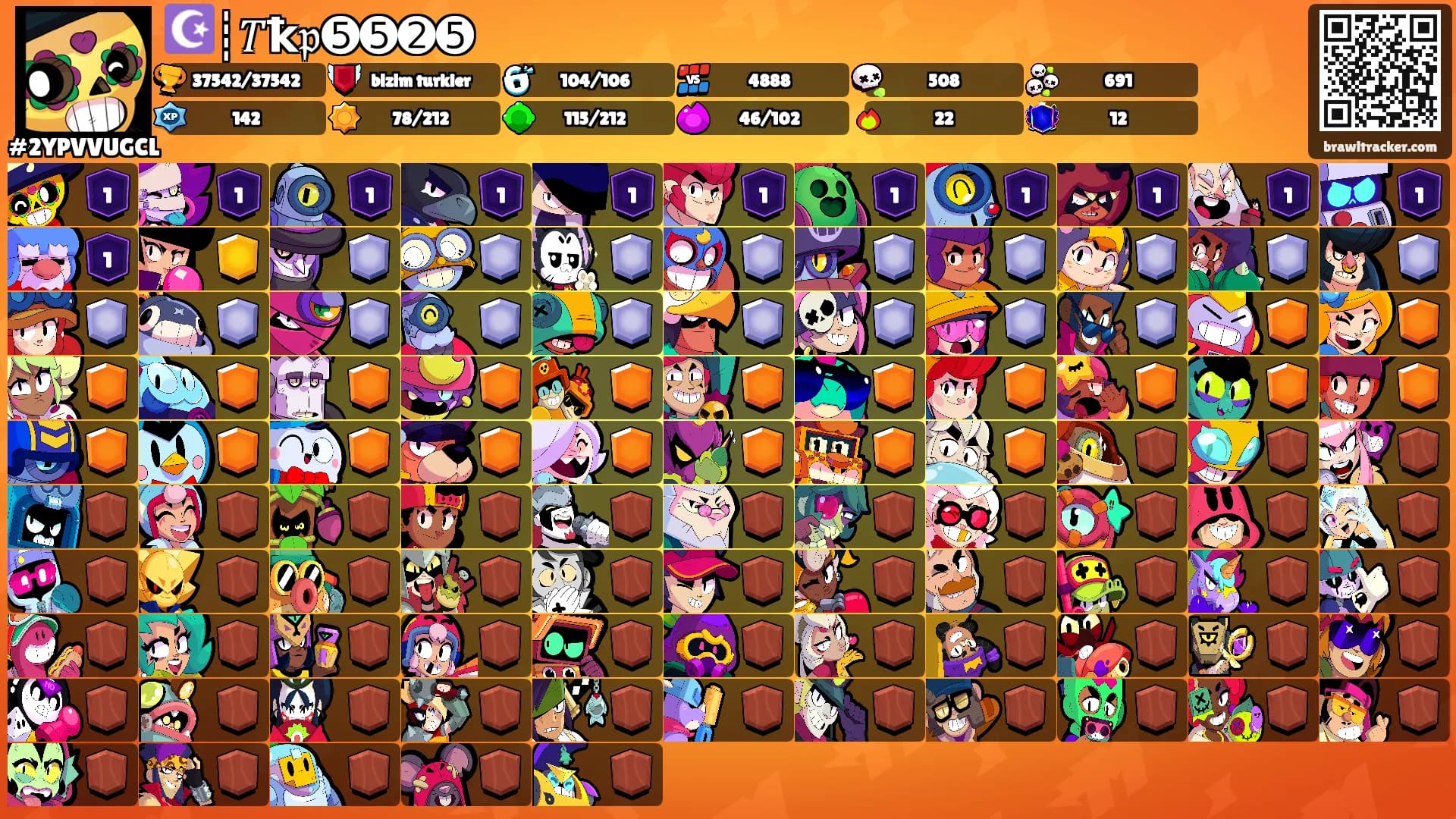 ☪️┊𝑇ꝁ𝔭➎➎➋➎'s Ranks