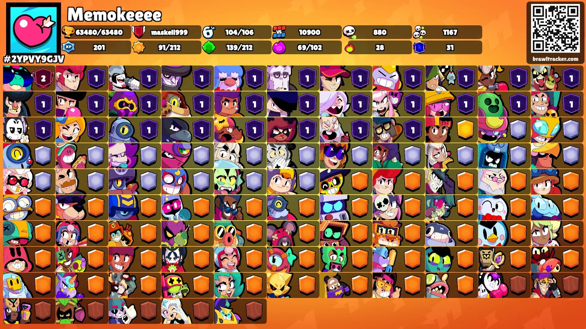 Memokeeee's Ranks