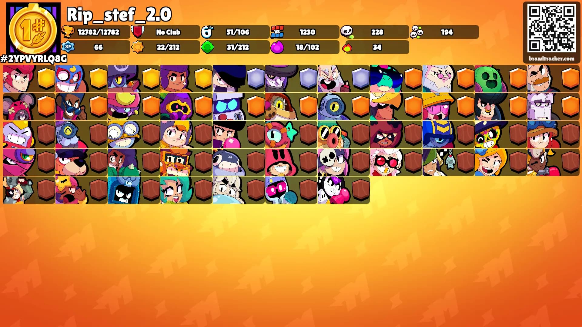 Rip_stef_2.0's Ranks