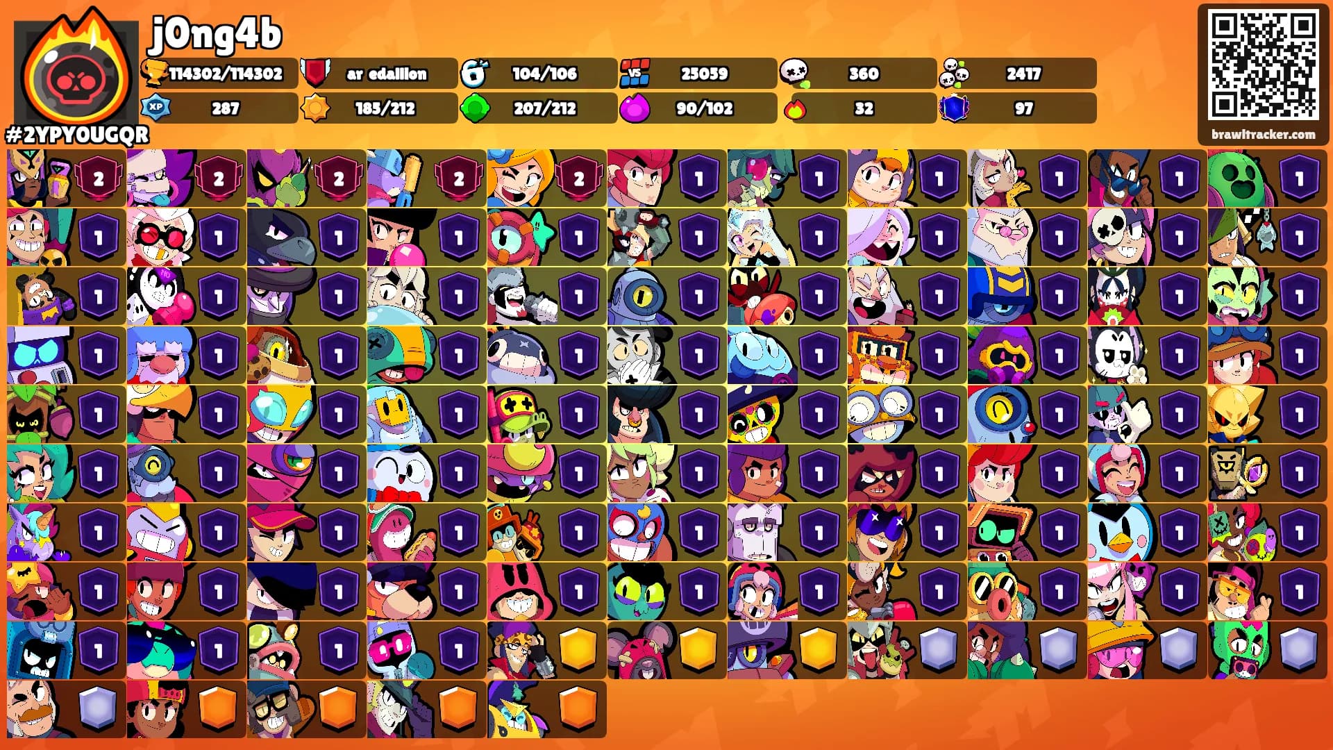 j0ng4b's Ranks
