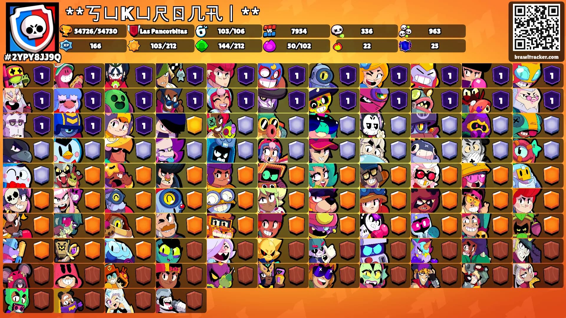 **丂ㄩҜㄩ尺ㄖ几卂丨**'s Ranks