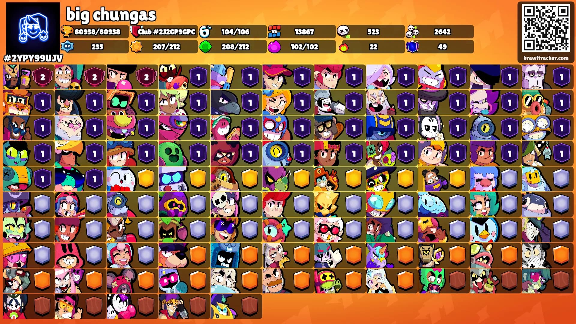 big chungas's Ranks