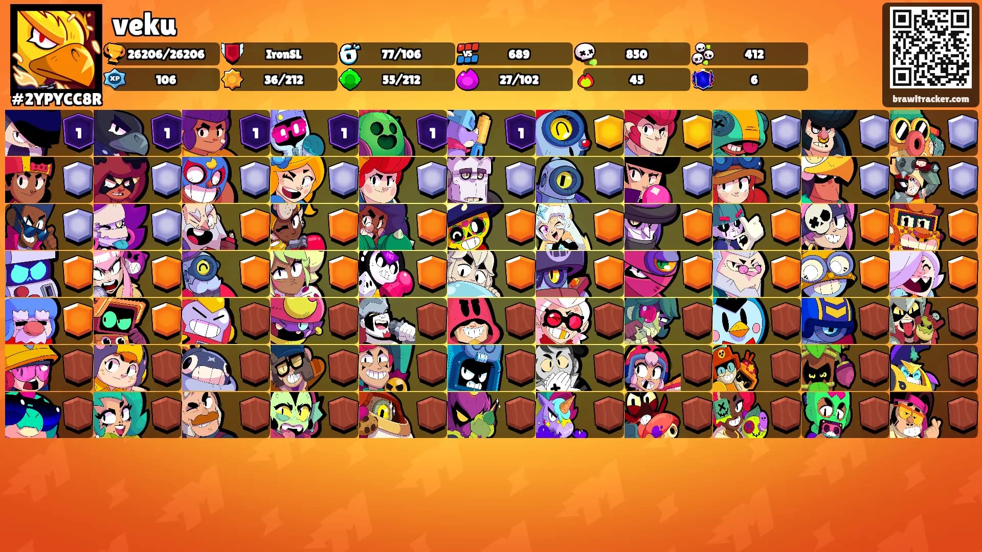 veku's Ranks