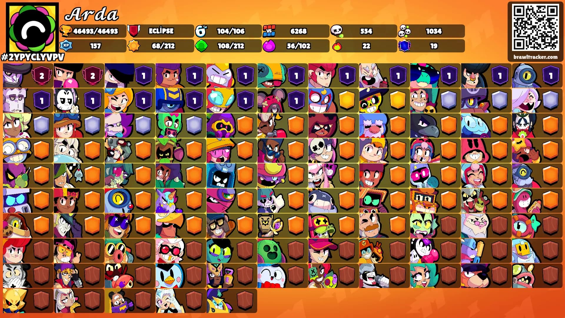 𝓐𝓻𝓭𝓪's Ranks