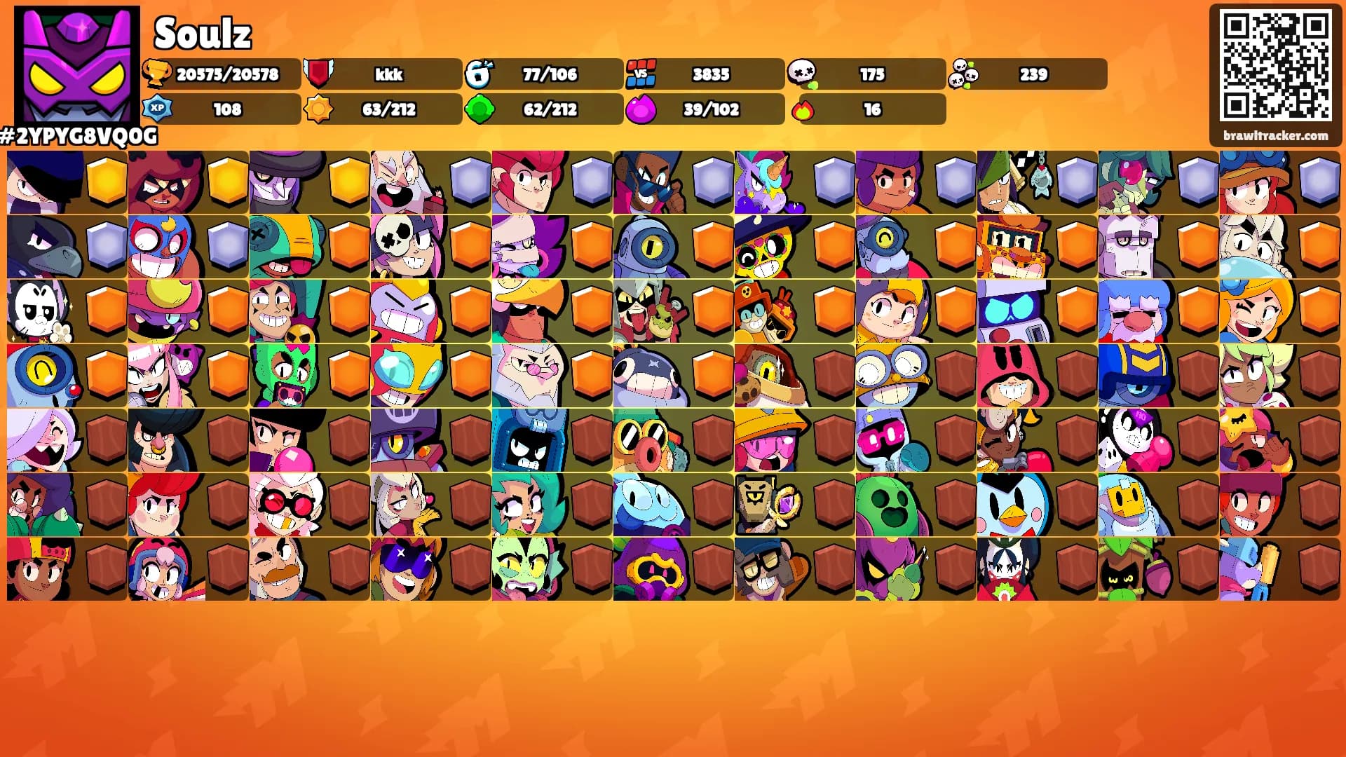 Soulz's Ranks