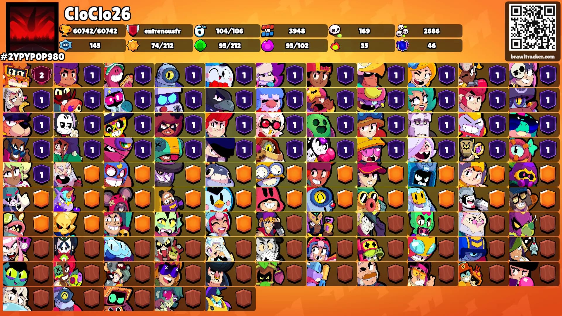 CloClo26's Ranks