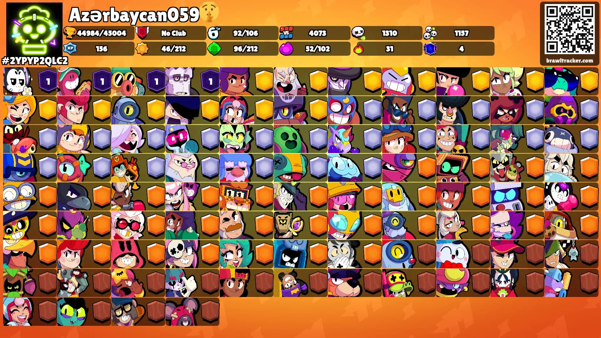 Azərbaycan059🤫's Ranks