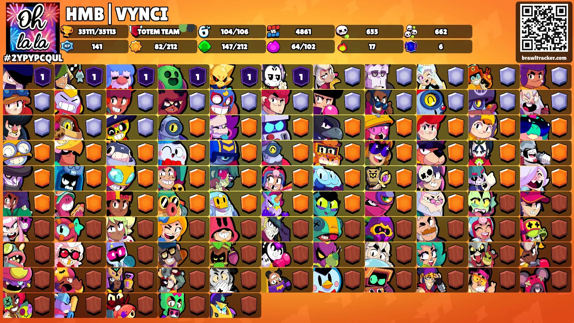 HMB|VYNCI's Ranks