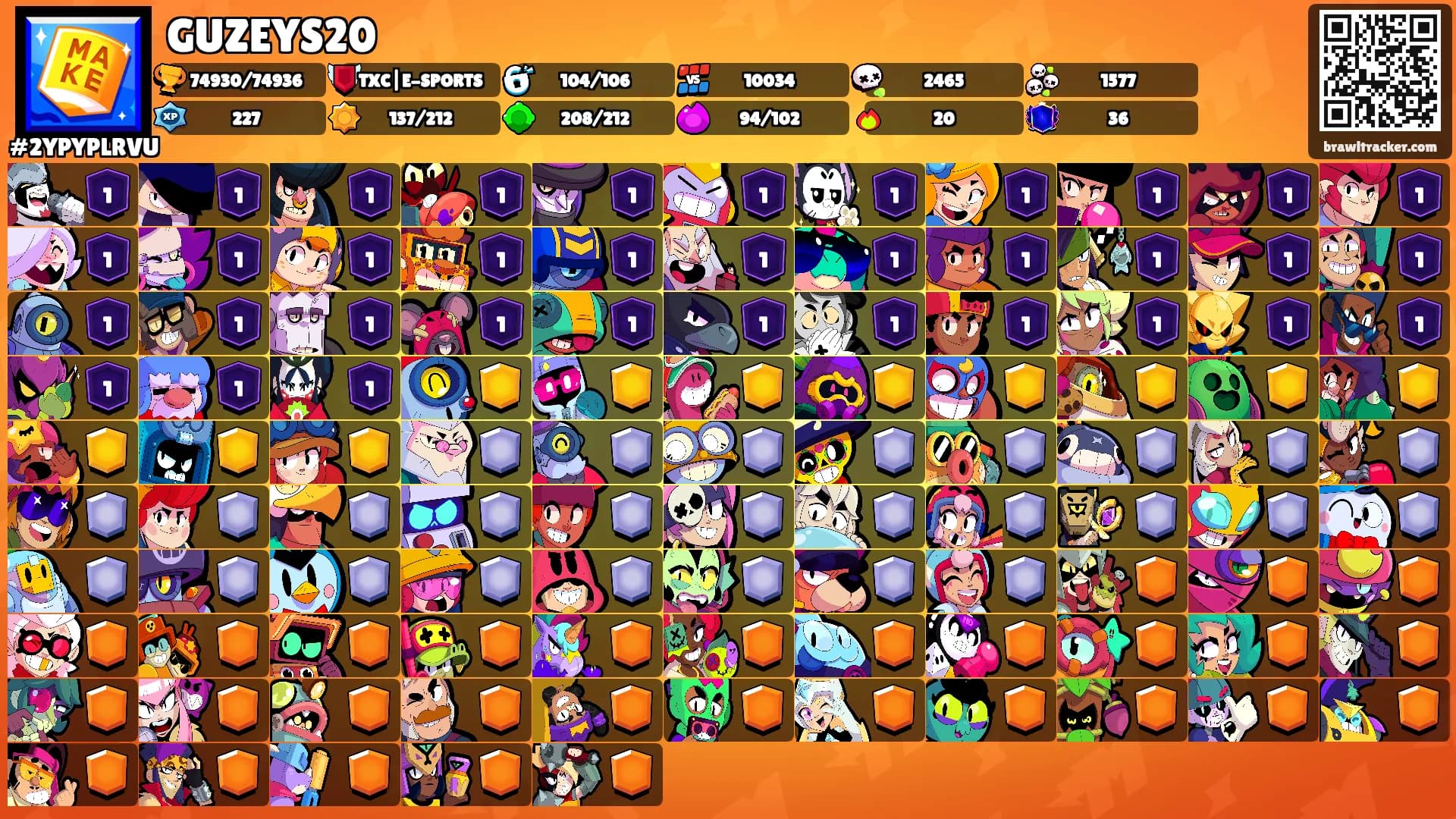 GUZEYS20's Ranks