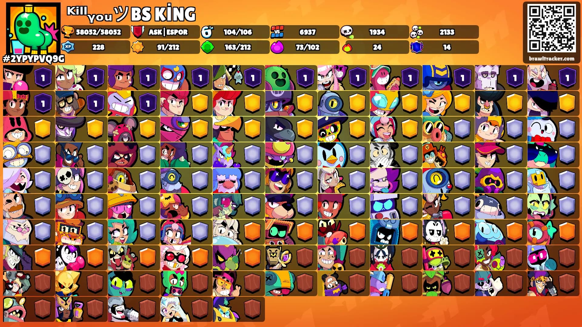 ᴷⁱˡˡᵧₒᵤツBS KİNG's Ranks