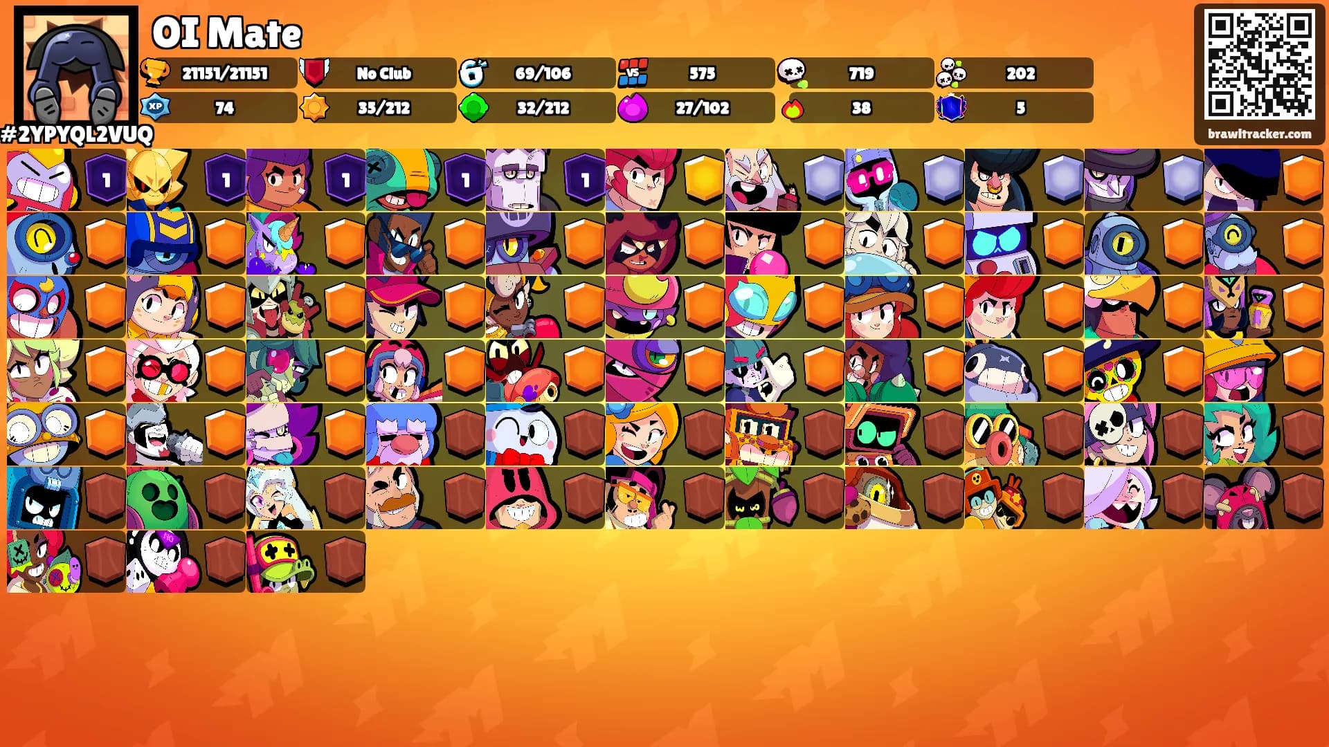 OI Mate's Ranks