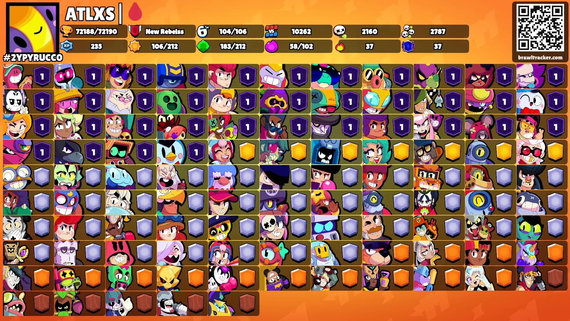 ATLXS|🩸's Ranks