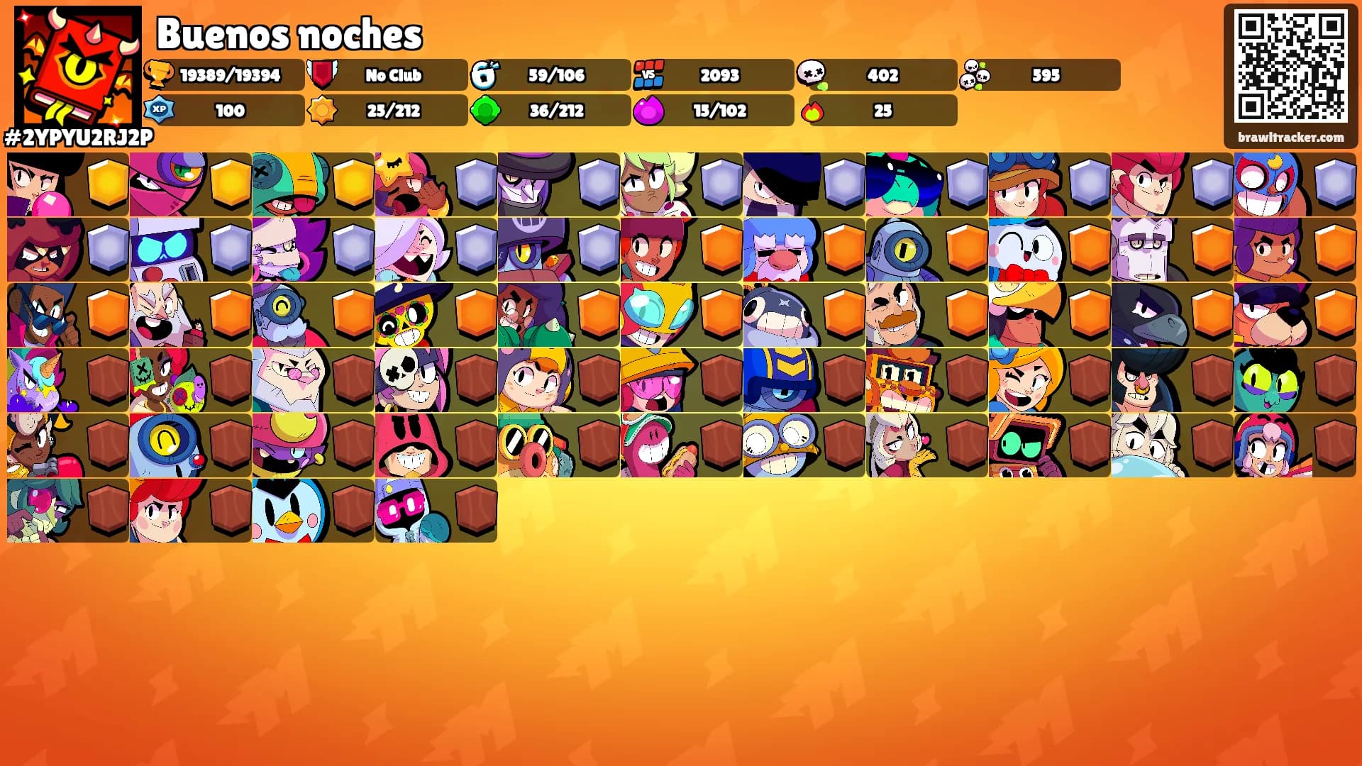 Buenos noches's Ranks