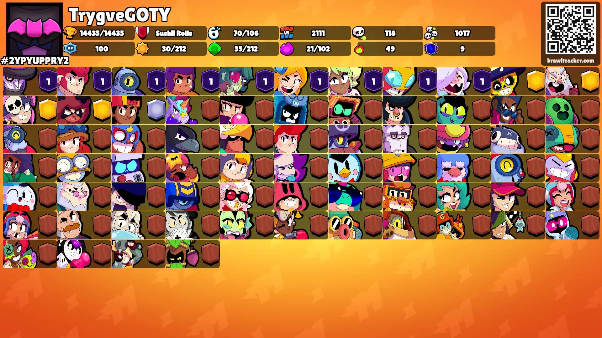 TrygveGOTY's Ranks