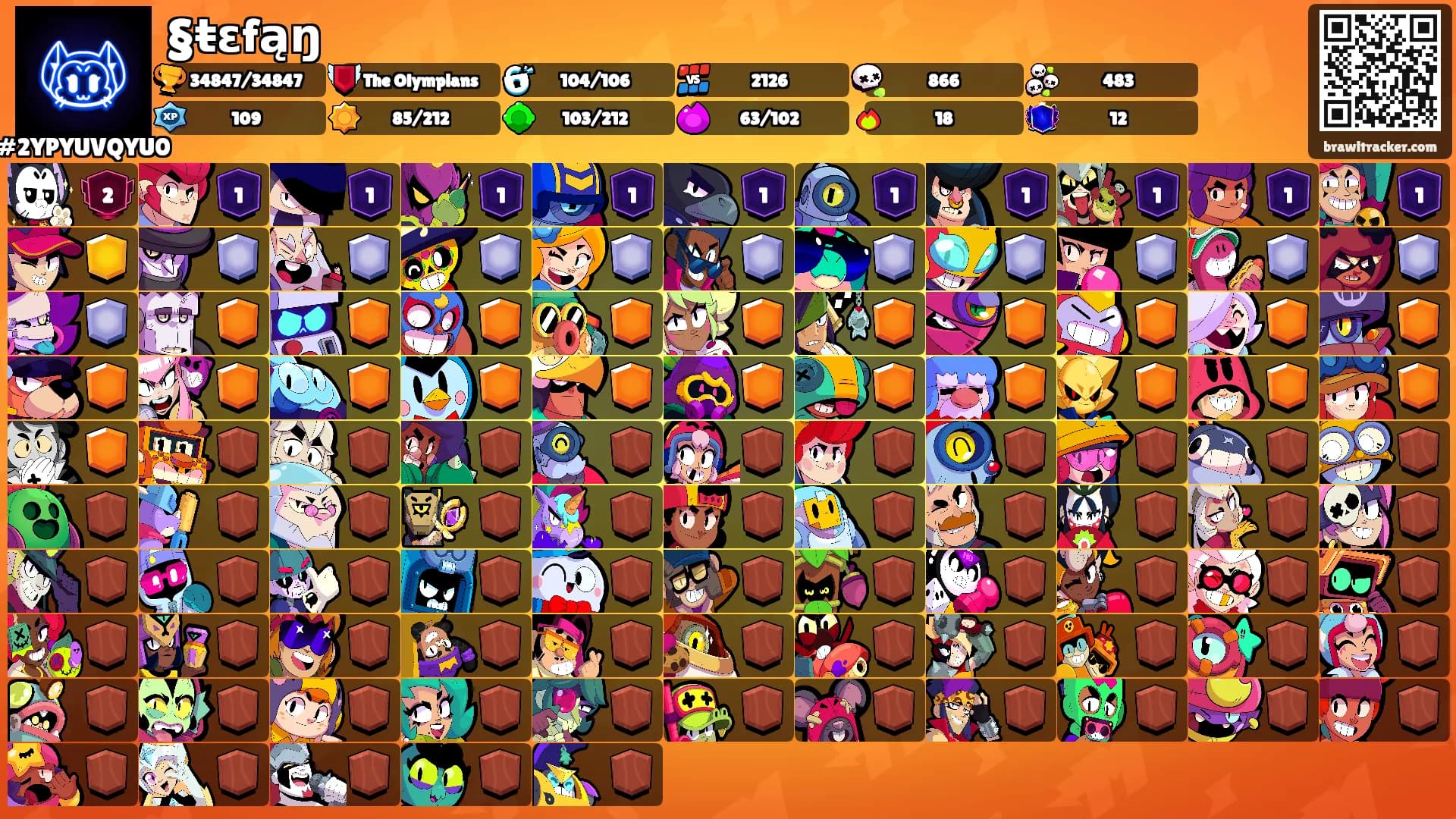 §ŧɛfąŋ's Ranks