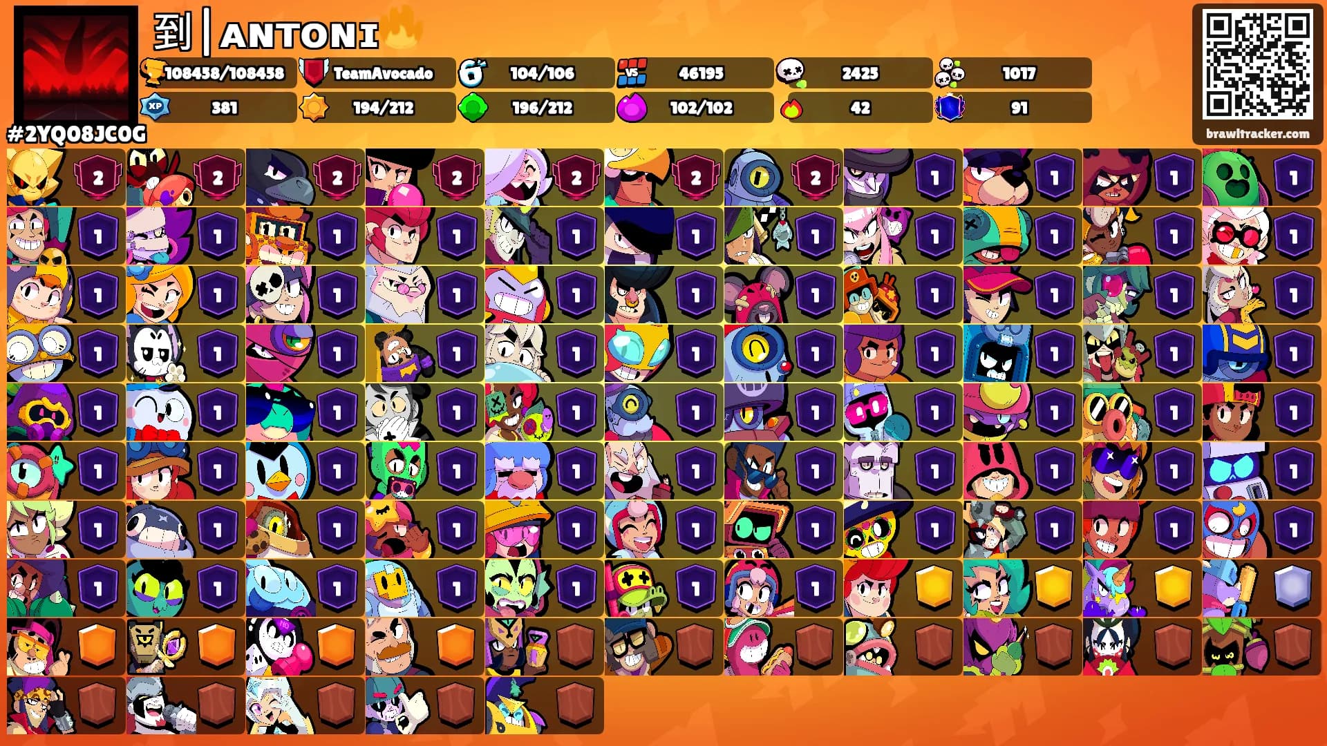 到|ᴀɴᴛᴏɴɪ🔥's Ranks