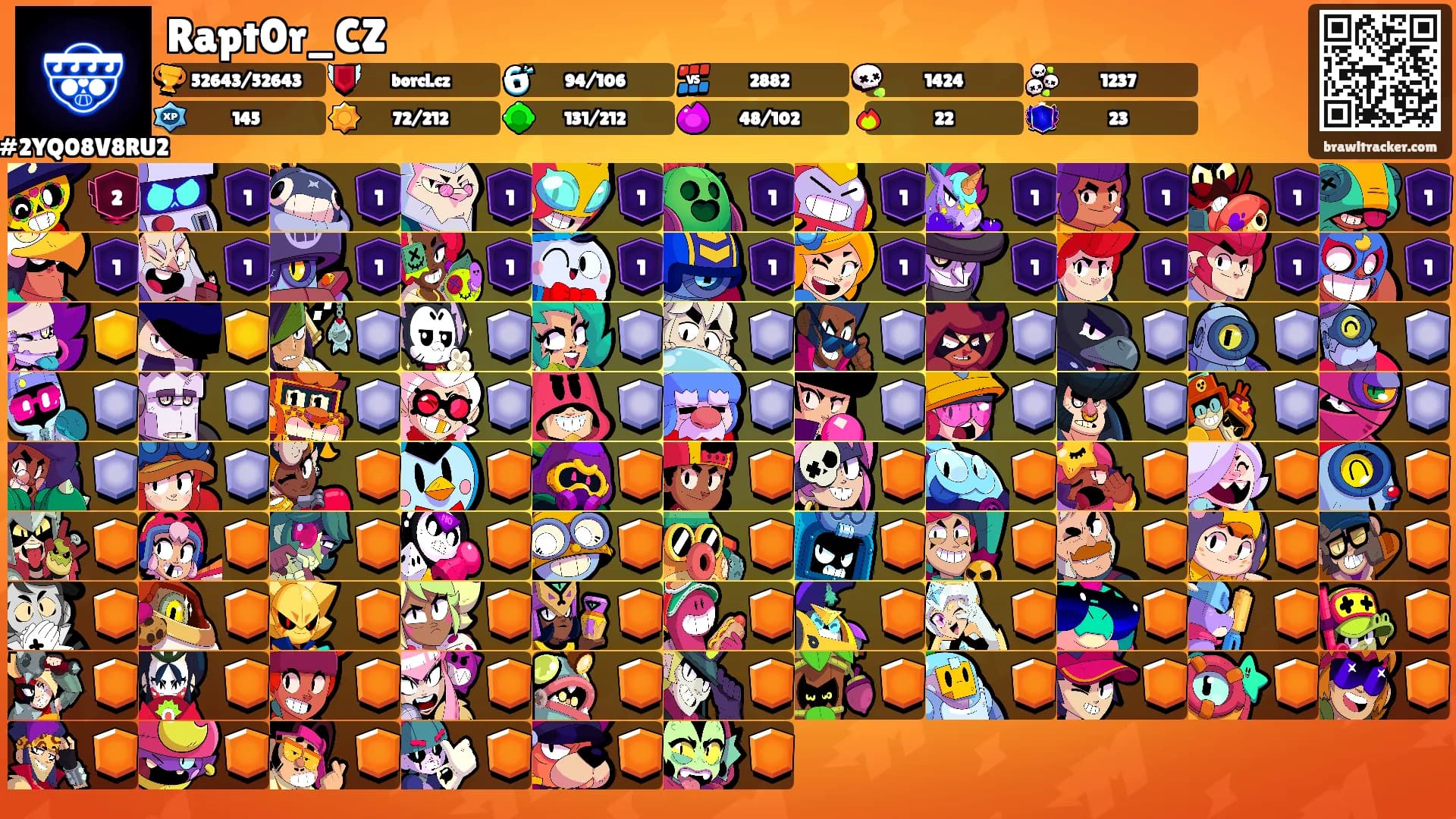Rapt0r_CZ's Ranks