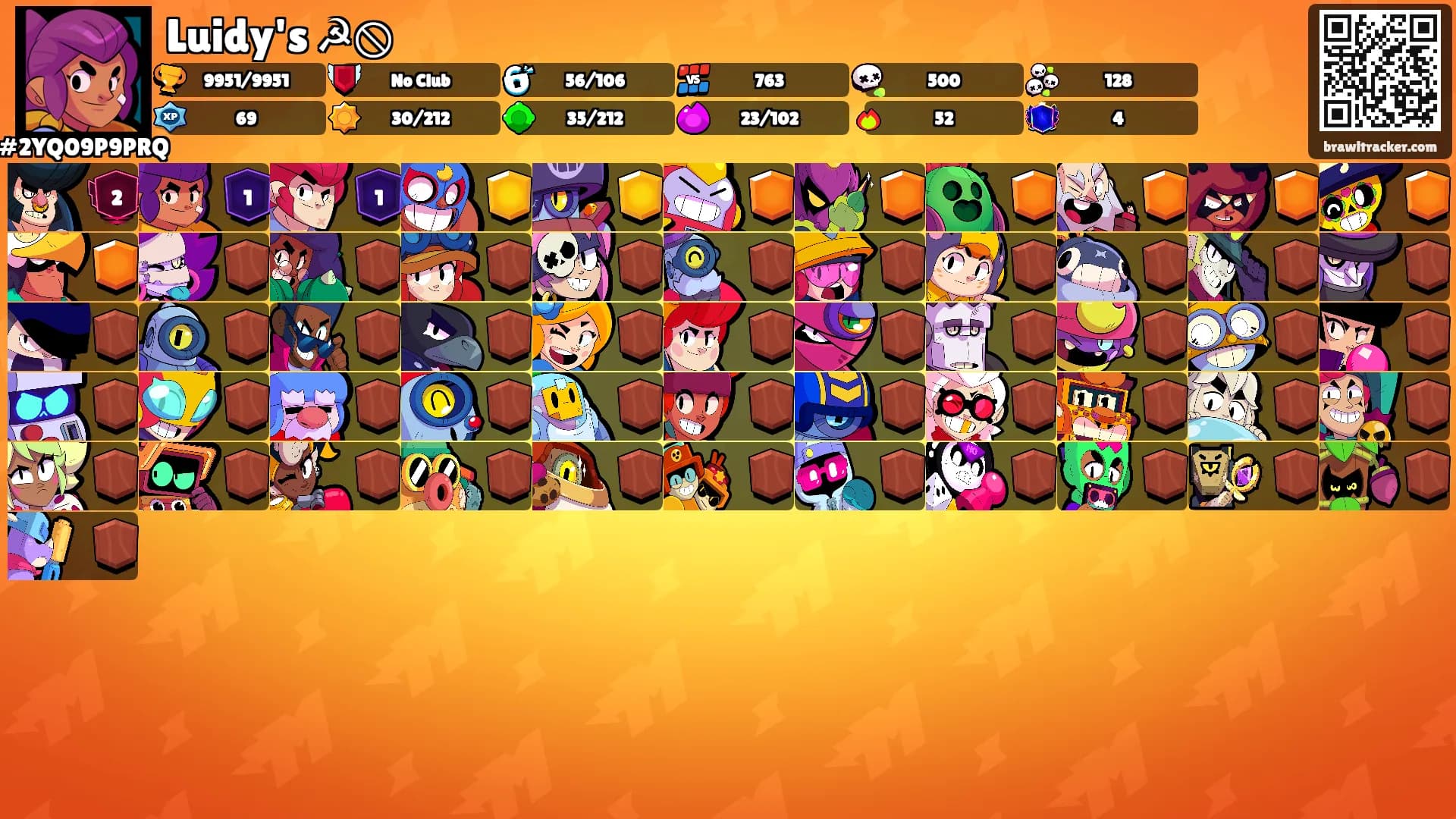 Luidy's ☭⃠'s Ranks