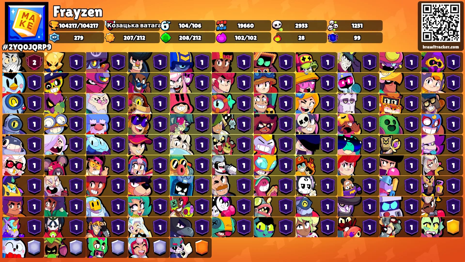 Frayzen's Ranks