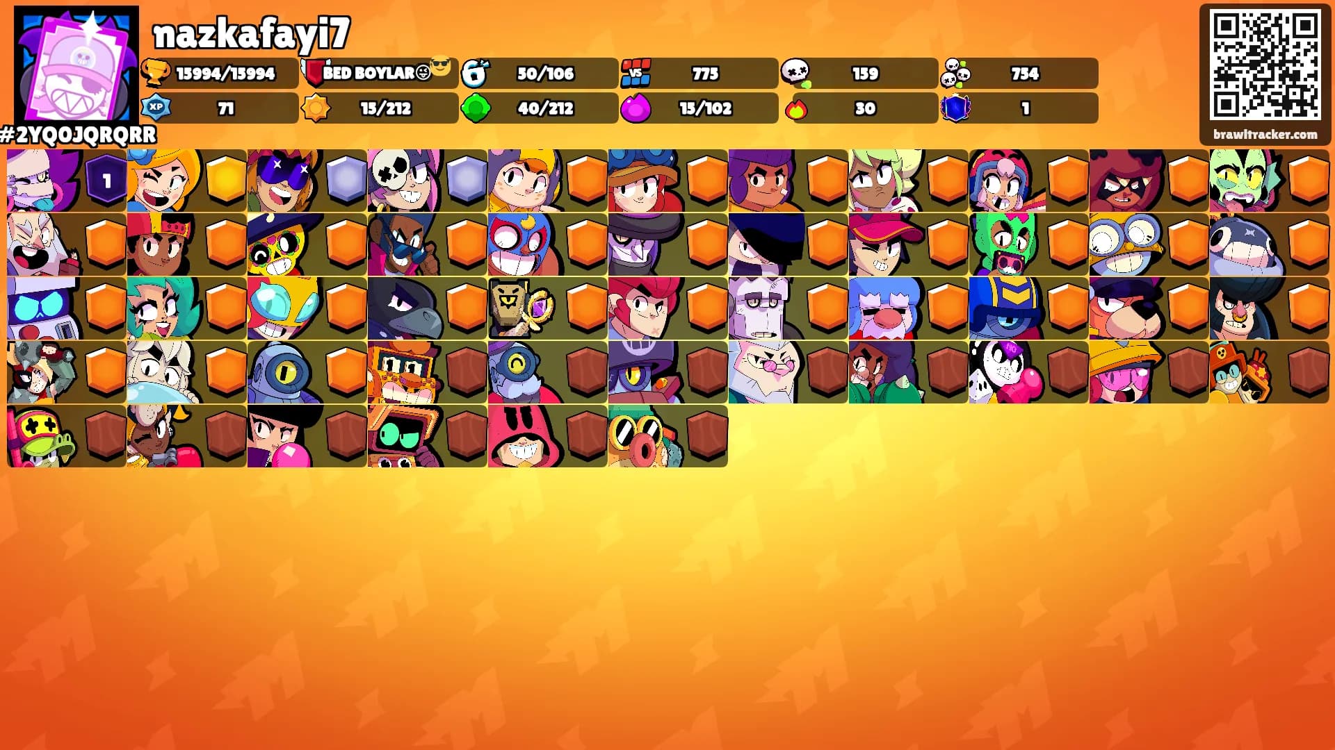 nazkafayi7's Ranks