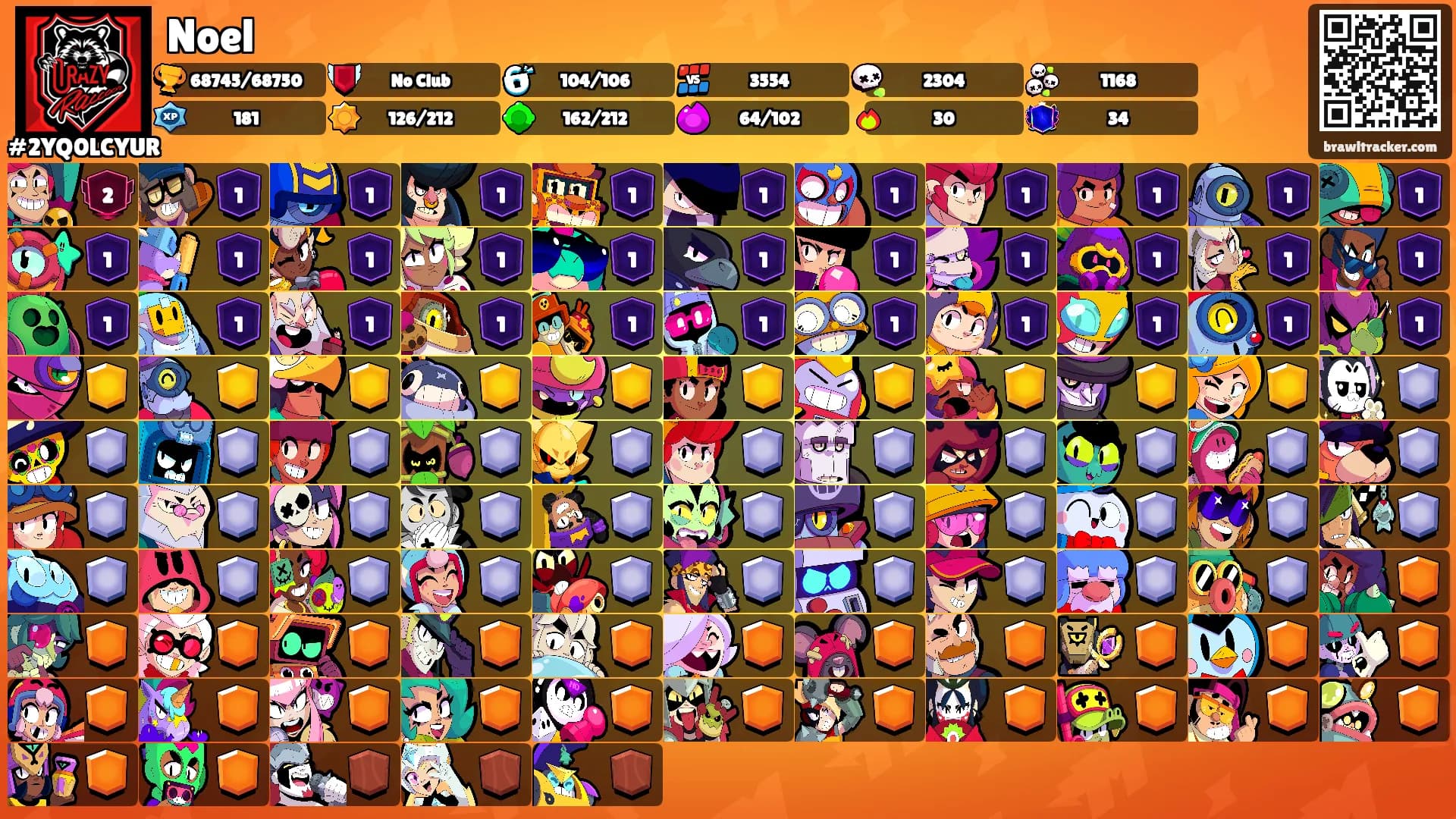 Noel's Ranks