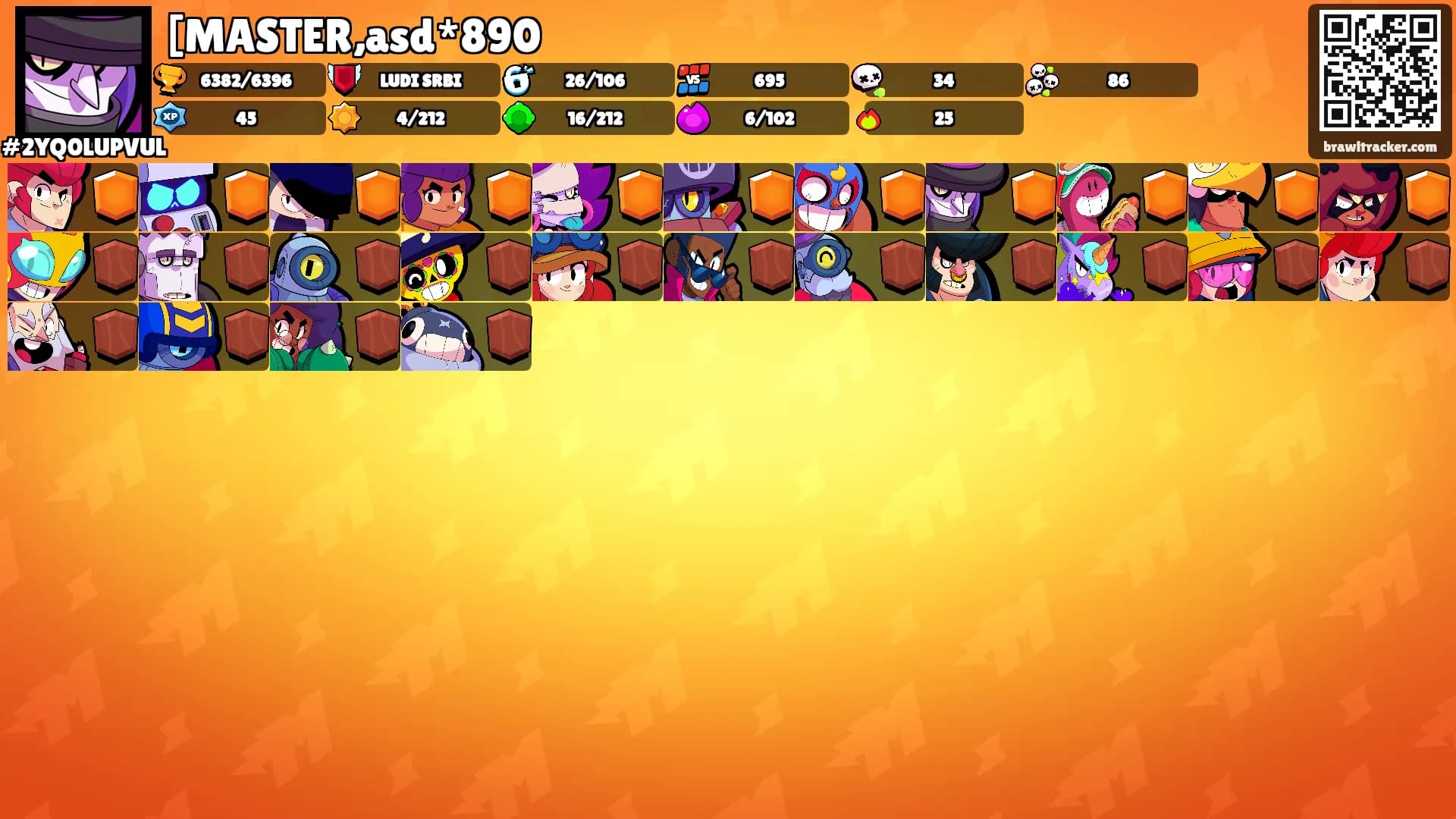 [MASTER,asd*890's Ranks
