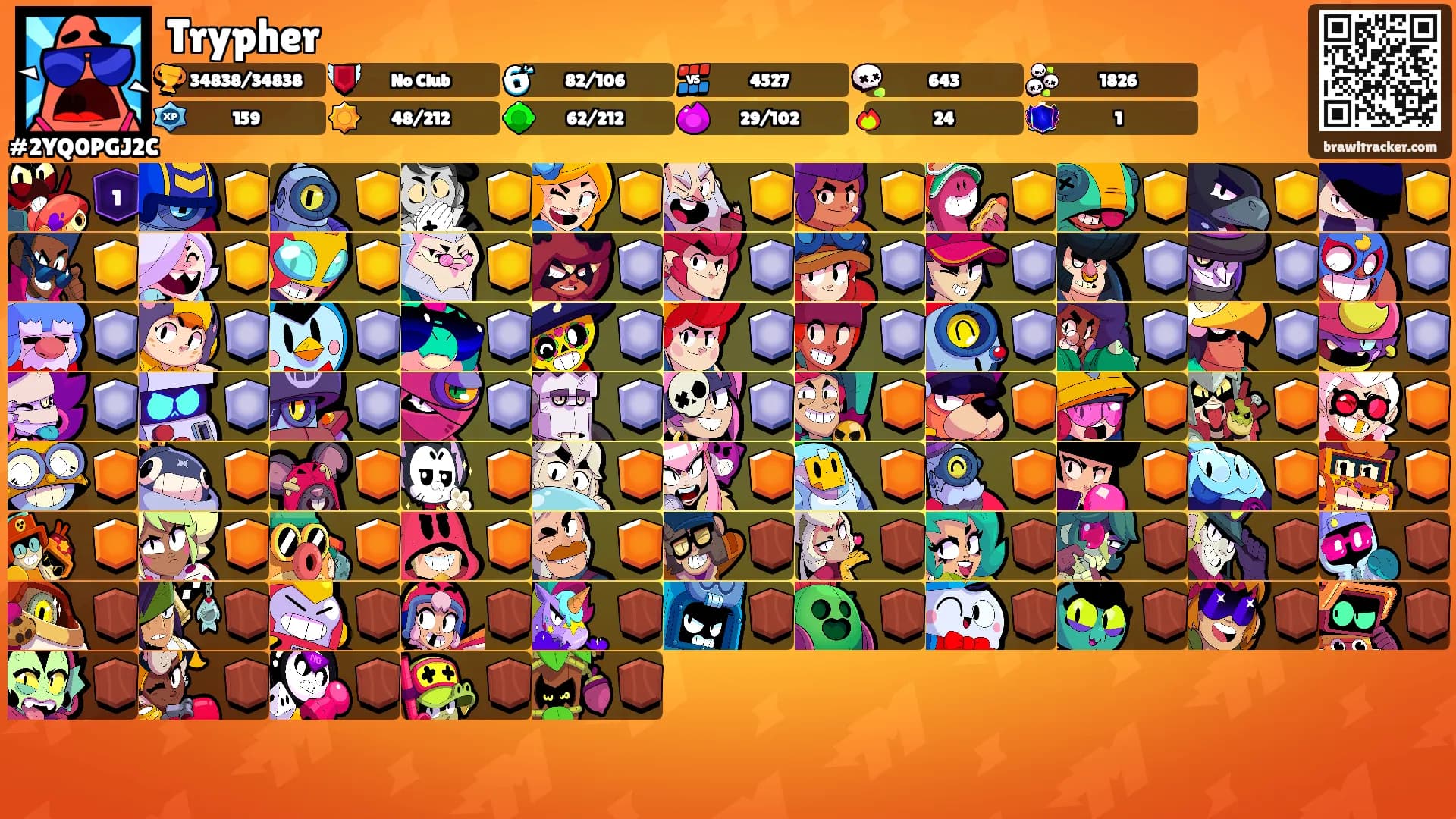 Trypher's Ranks