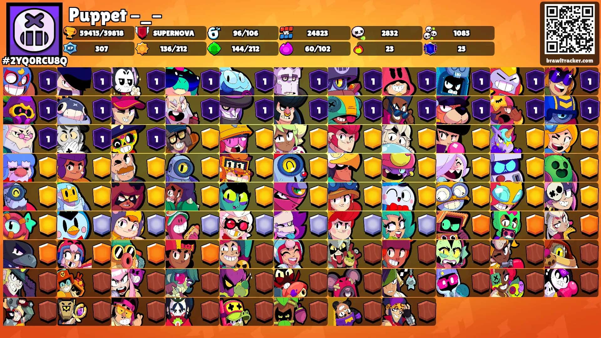 Puppet -_-'s Ranks