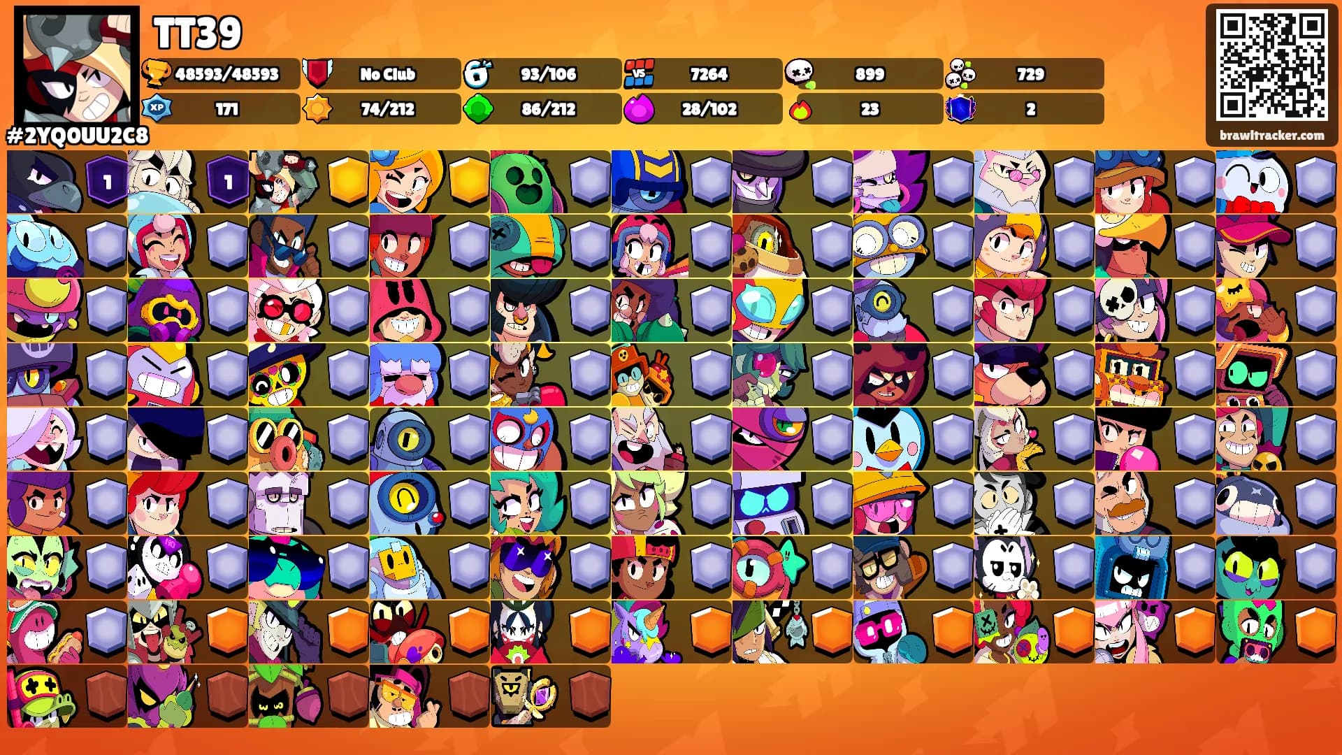 TT39's Ranks