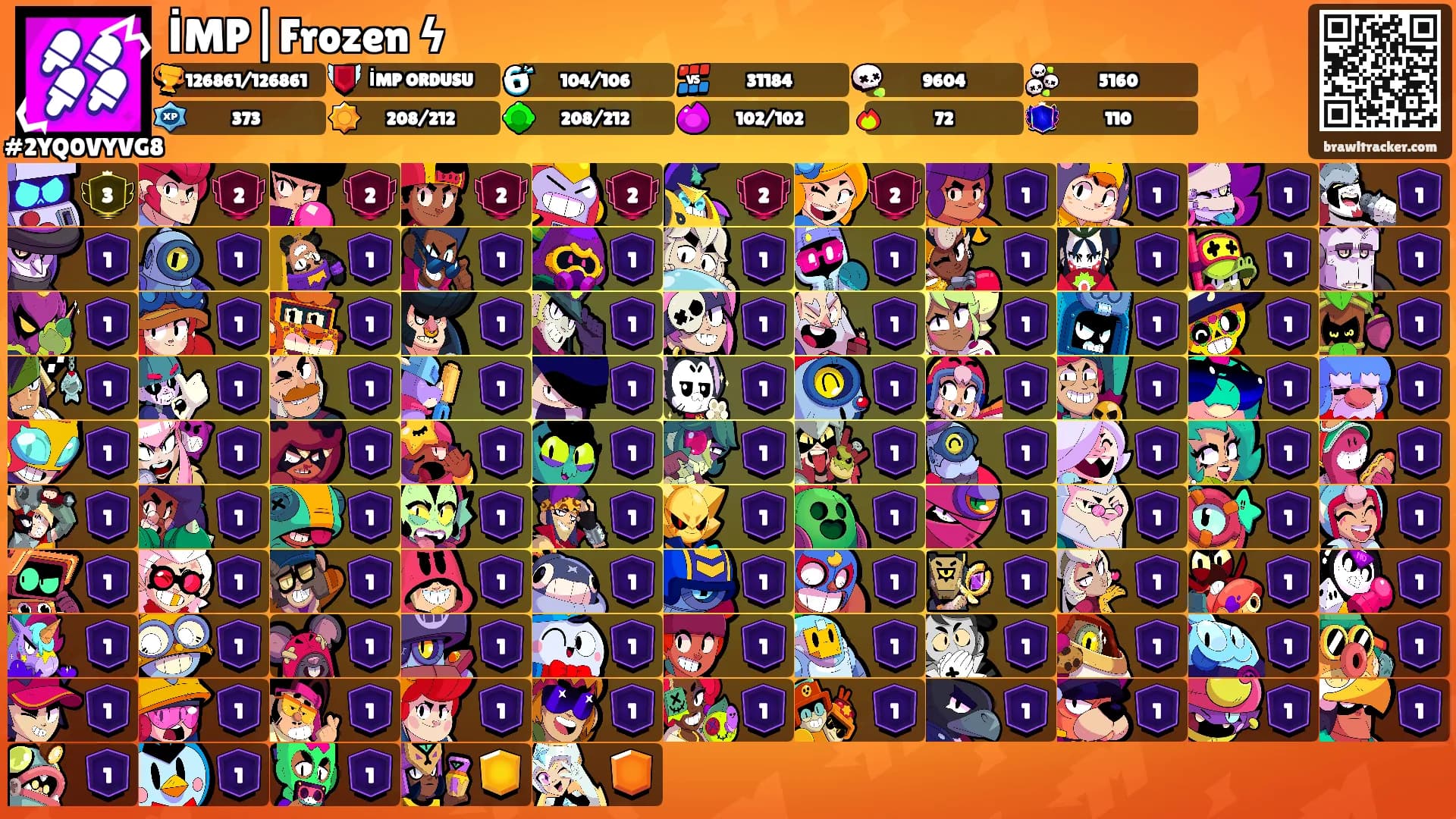 İMP|Frozen ϟ's Ranks