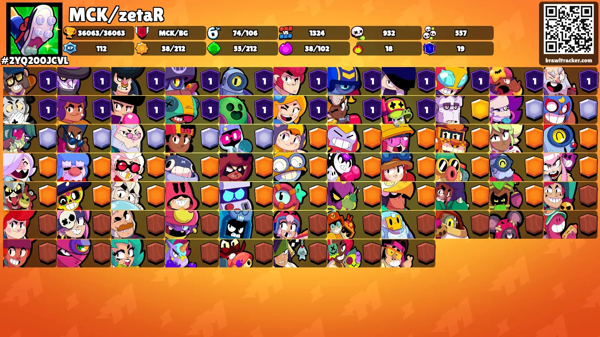 MCK/zetaR's Ranks