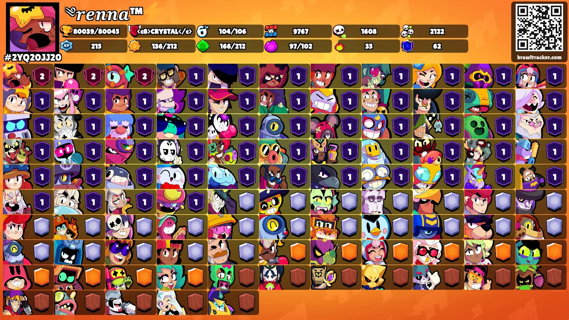 ༄𝒓𝒆𝒏𝒏𝒂™⚡️'s Ranks