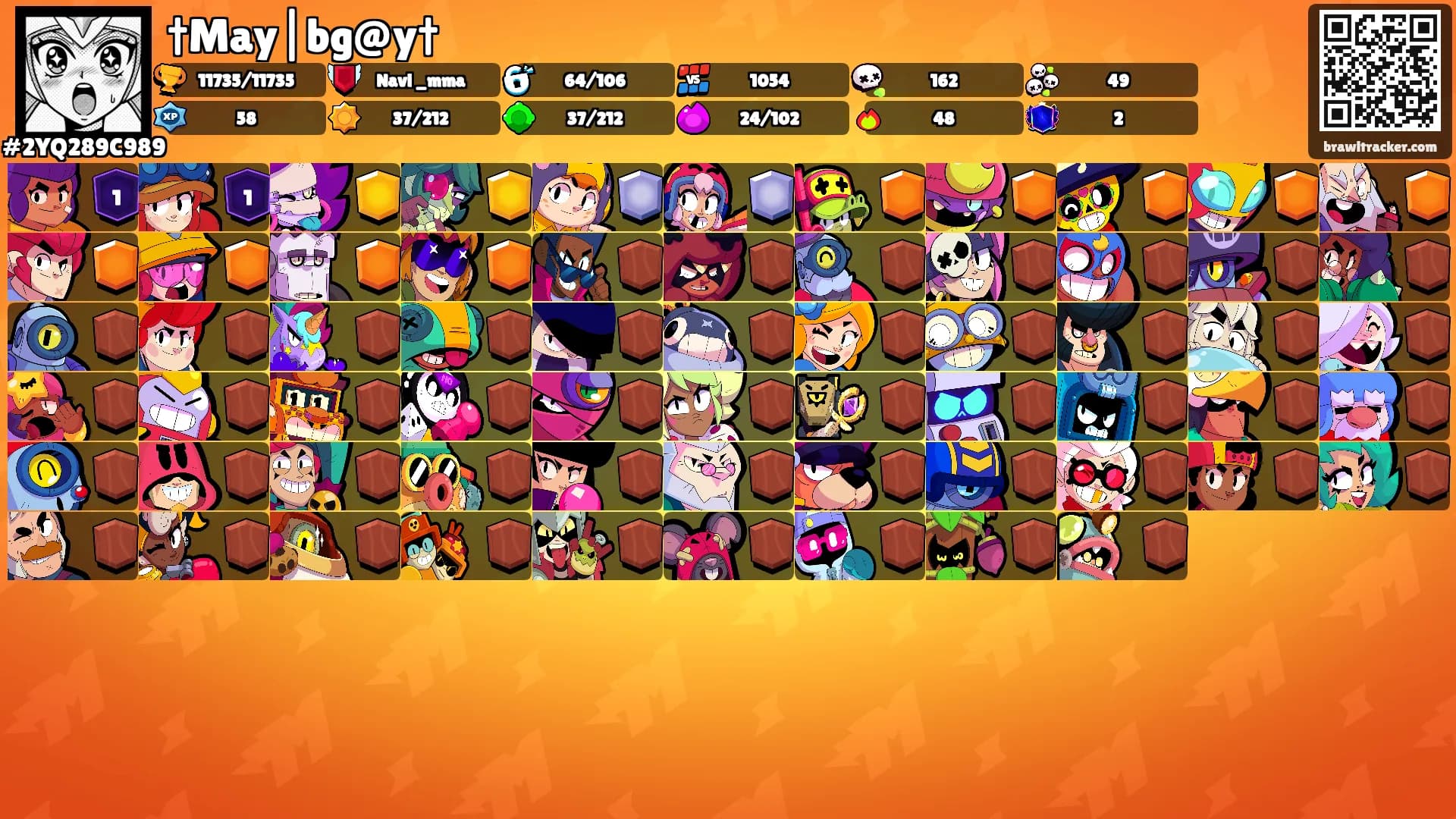 †May|bg@y†'s Ranks