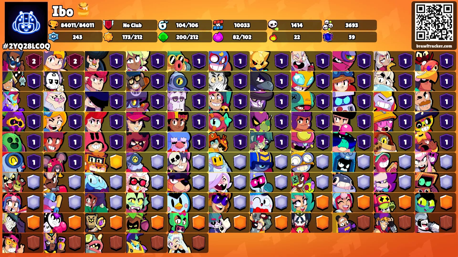 Ibo 🍯's Ranks