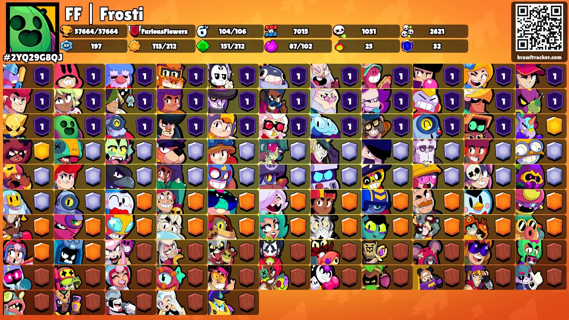 FF | Frosti's Ranks