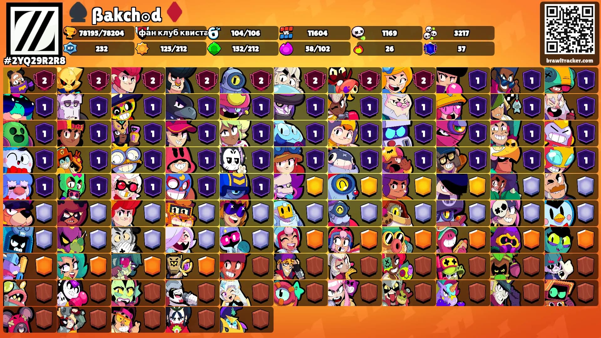 ♠️ ßakch๏d ♦️'s Ranks