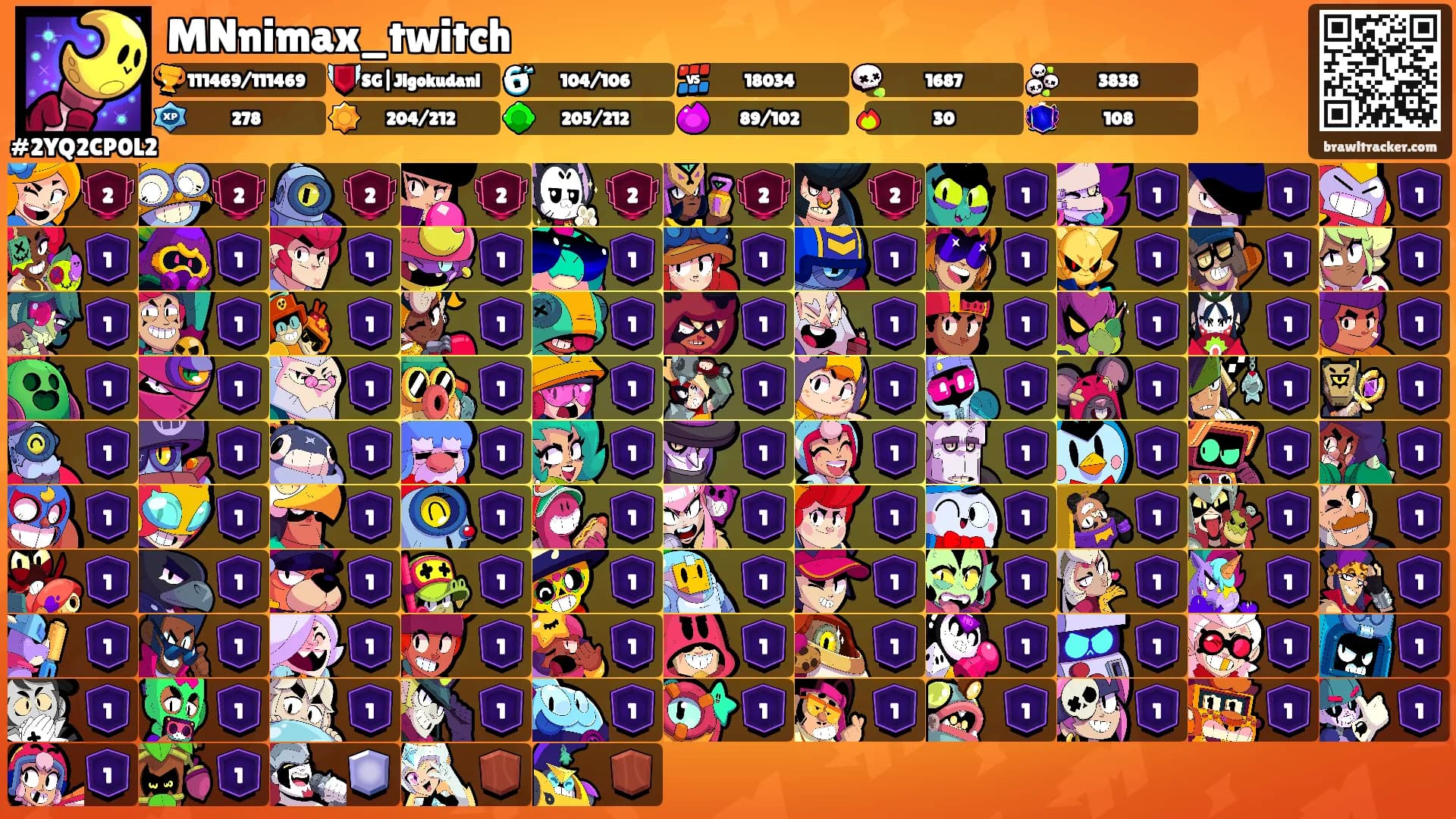 MNnimax_twitch's Ranks