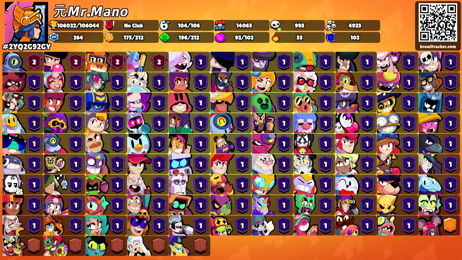 元𝙈𝙧.𝙈𝙖𝙣𝙤's Ranks