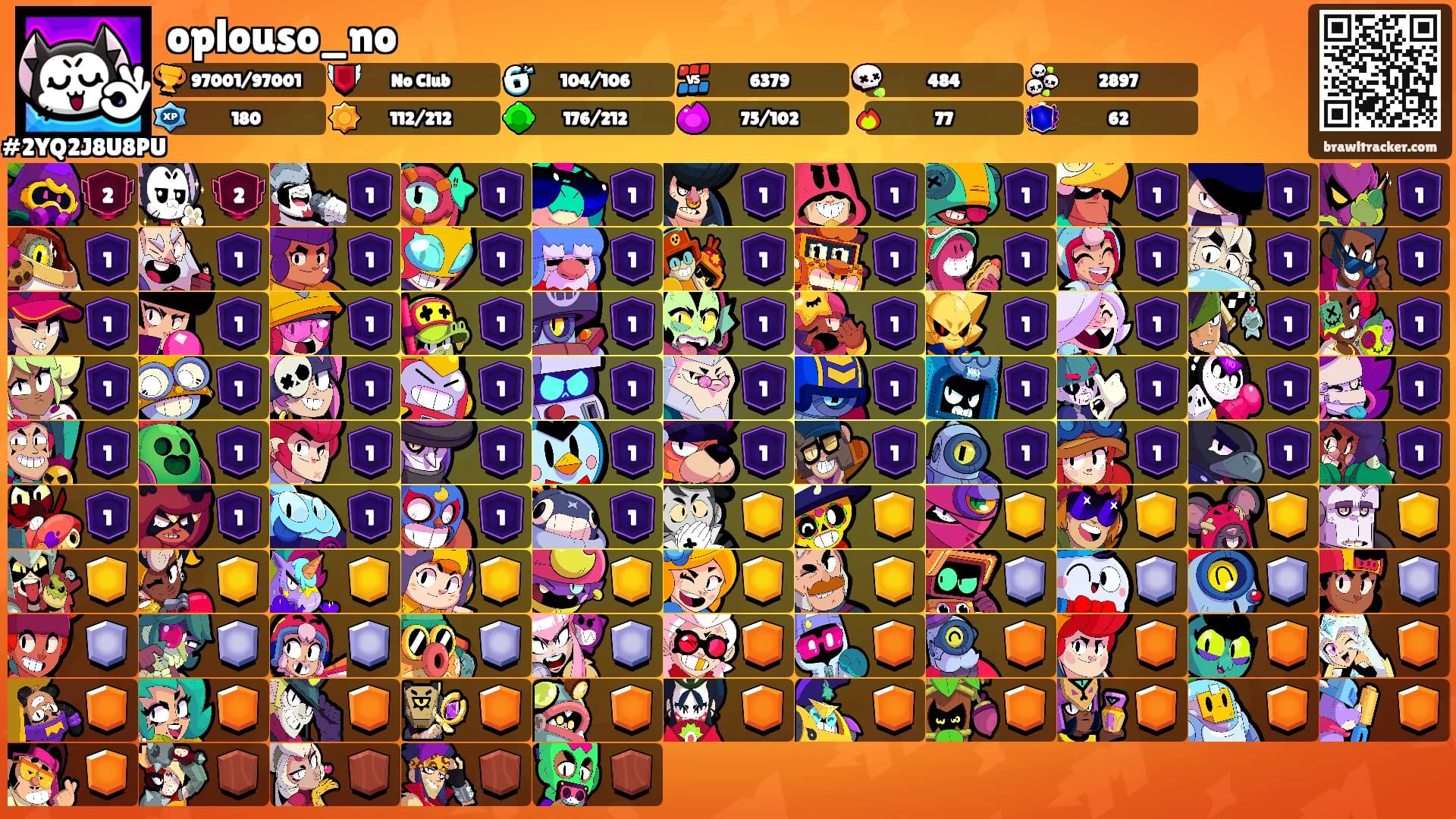 oplouso_no's Ranks